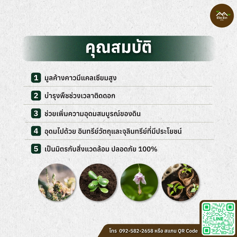 คุณสมบัติ มูลค้างคาวอัดเม็ด