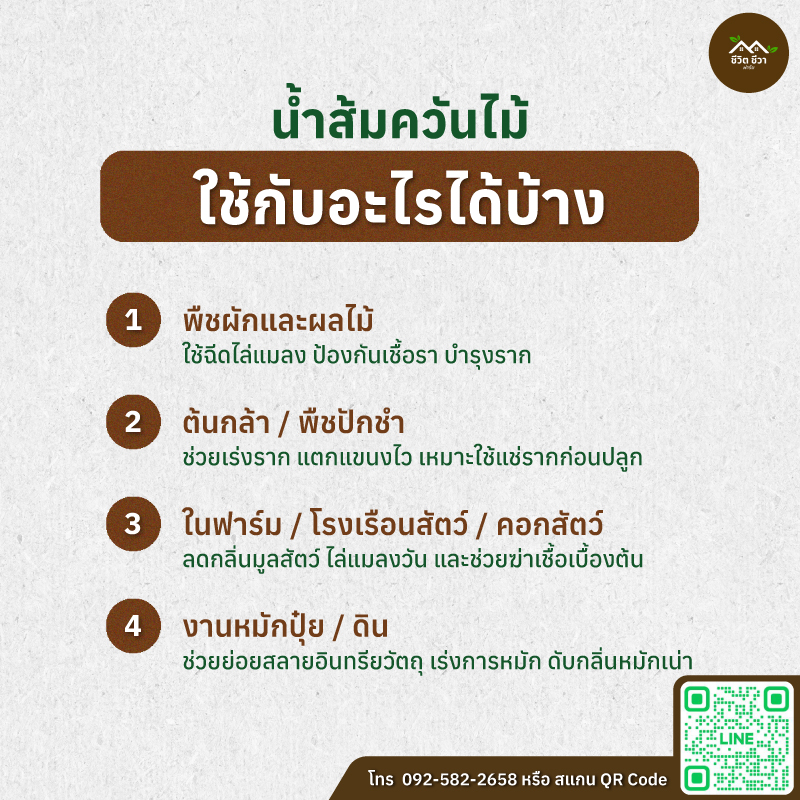 น้ำส้มควันไม้ แกลลอน 1 ลิตร