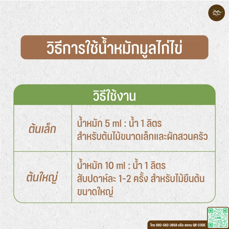 น้ำหมักมูลไก่ไข่ สูตร 1