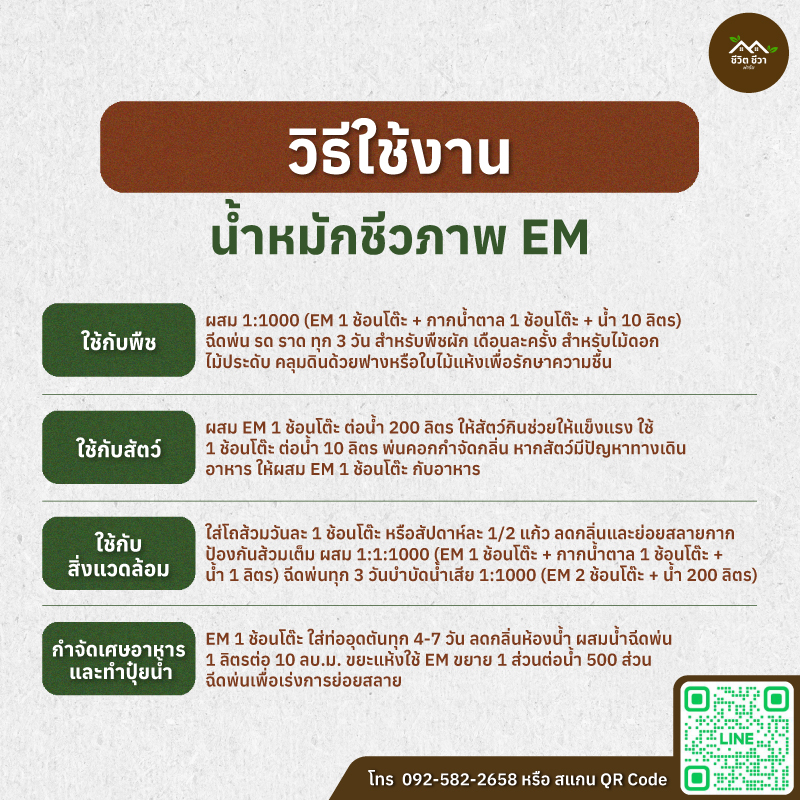 น้ำหมักชีวภาพ EM